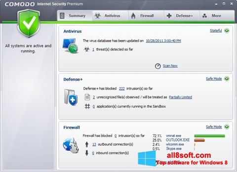 צילום מסך Comodo Internet Security Premium Windows 8