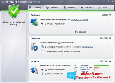 צילום מסך Comodo Internet Security Windows 8