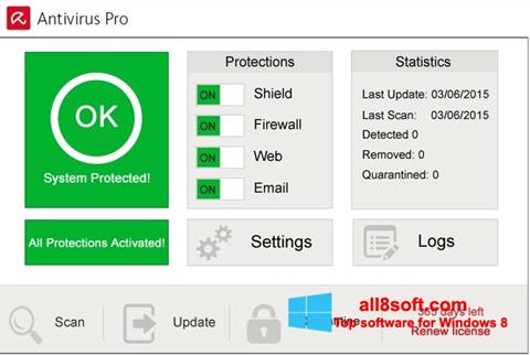 צילום מסך Avira Antivirus Pro Windows 8