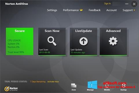 צילום מסך Norton AntiVirus Windows 8