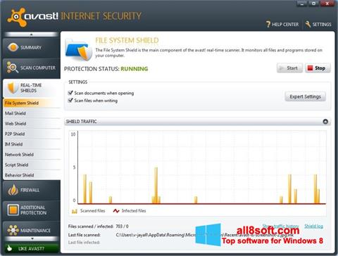 צילום מסך Avast Internet Security Windows 8